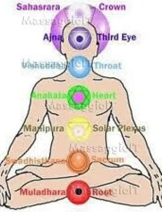 3925738808 - I Benefici Del Tantra 3925738808